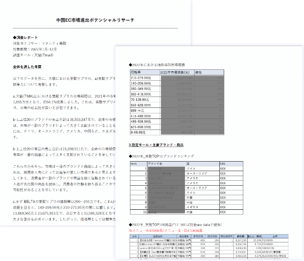 商品ポテンシャル評価レポートで