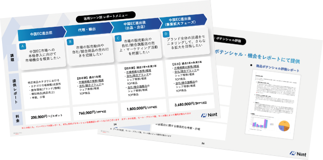  カスタマイズレポートメニューについて
                    詳しく紹介した資料です！