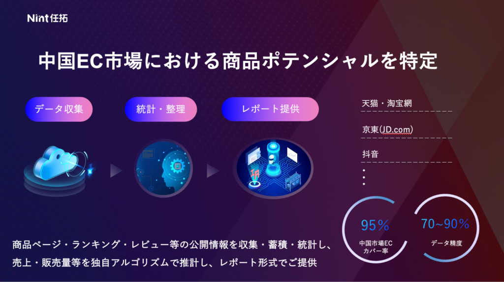プレスリリース】中国EC市場への進出を検討する企業向け