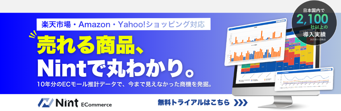 子供部屋用インテリア・寝具・収納市場 カテゴリ別売上構成比