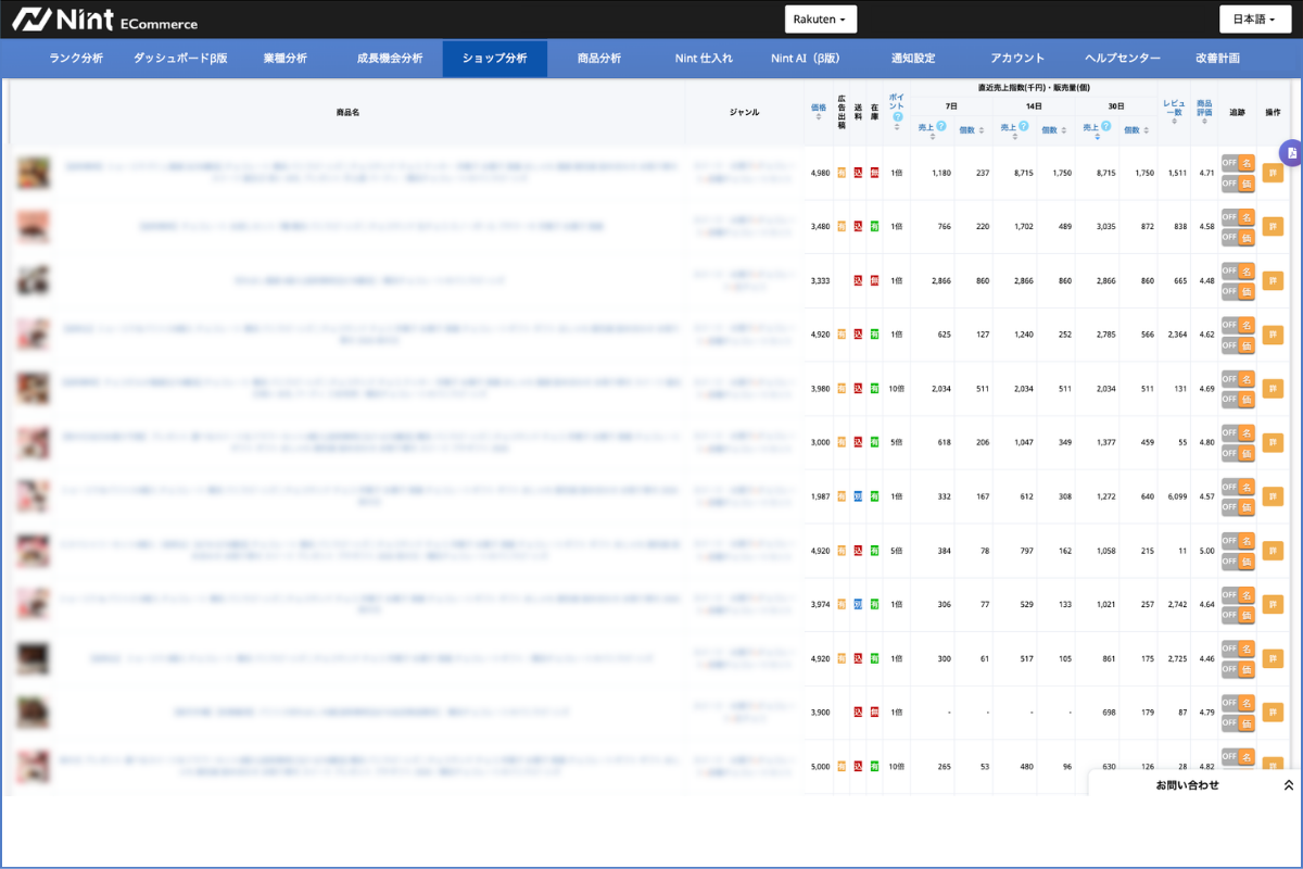 Nint ECommerce ショップ内売上順商品リスト（楽天）