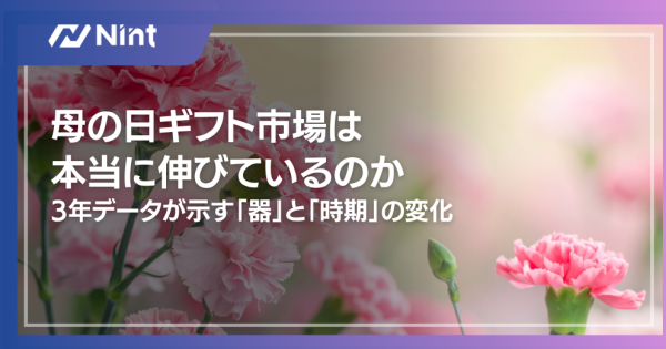 母の日ギフト市場は本当に伸びているのか｜3年データが示す「器」と「時期」の変化