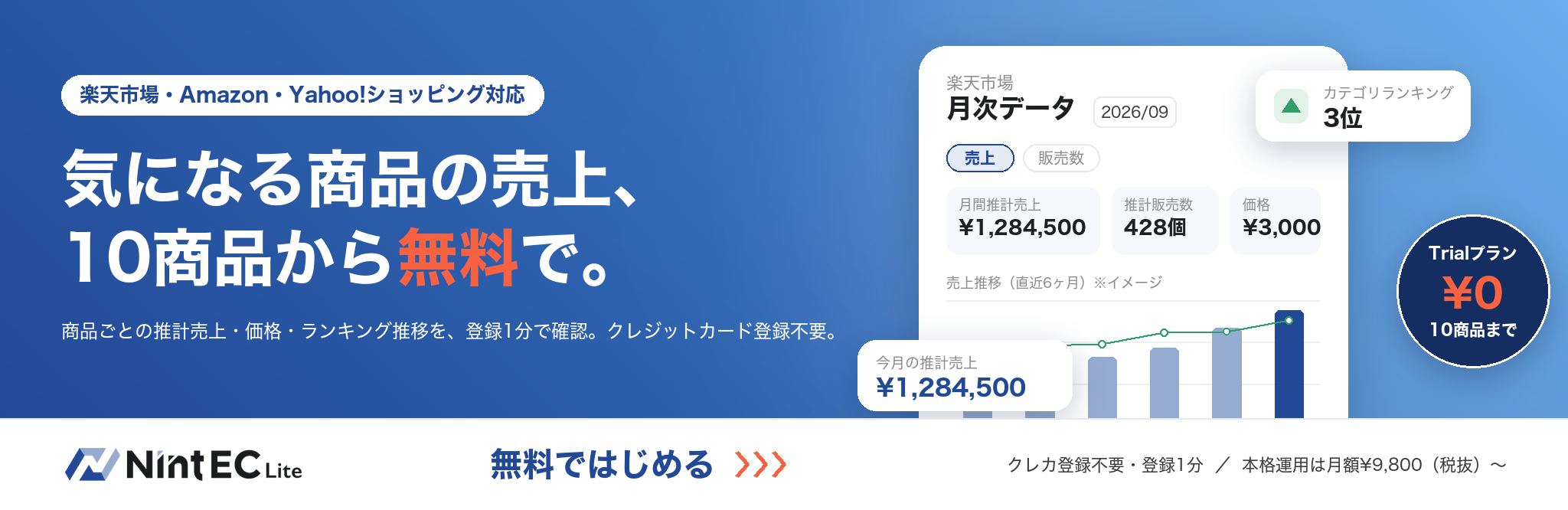 Nint EC Lite｜気になる商品の売上を10商品から無料で確認