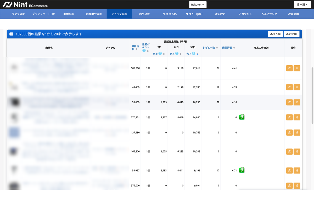 楽天アクセス解析を補完するNint ECommerce 商品ごとの広告出稿履歴画面(楽天・推計値)