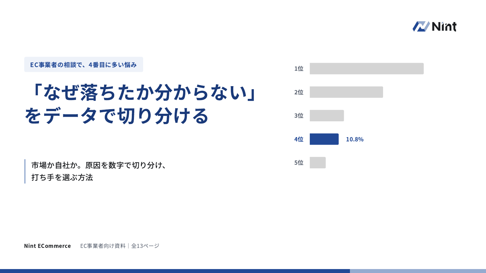 「なぜ落ちたか分からない」をデータで切り分けるの表紙
