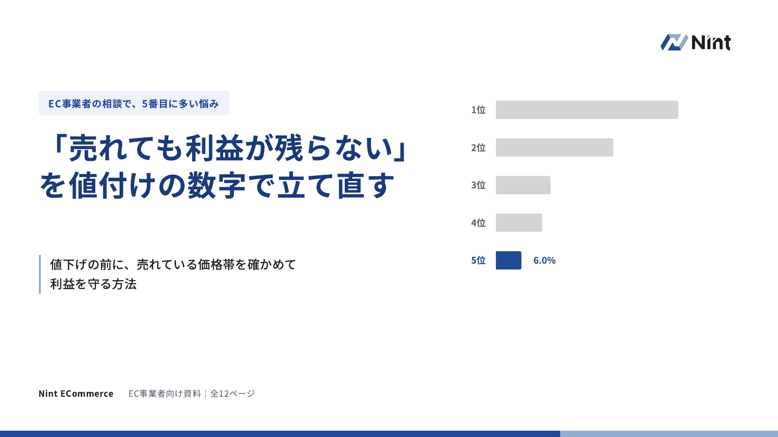 「売れても利益が残らない」を値付けの数字で立て直すの表紙