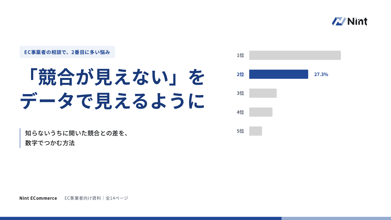 「競合が見えない」をデータで見えるようにするの表紙