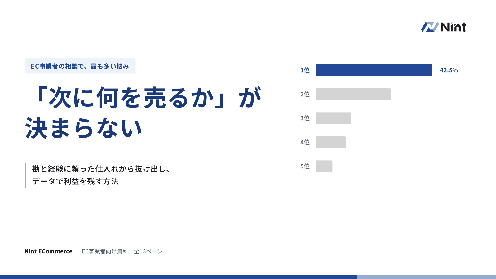 「次に何を売るか」が決まらないの表紙