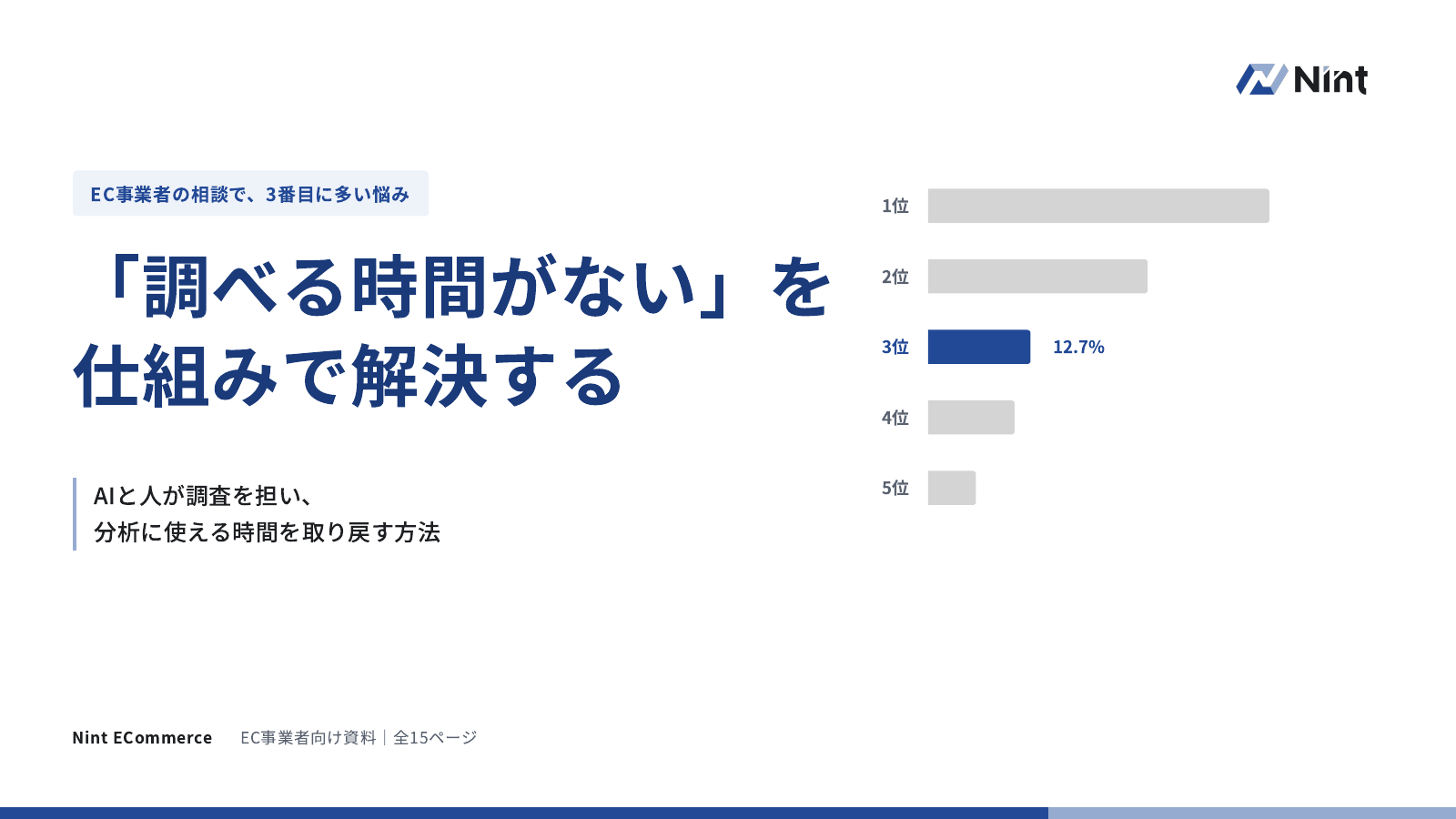 「調べる時間がない」を仕組みで解決するの表紙